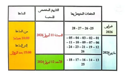 جدول استلام شواهد حسن السيرة الجاهزة من القنصلية العامة للمملكة المغربية بمدينة الميريا بإسبانيا