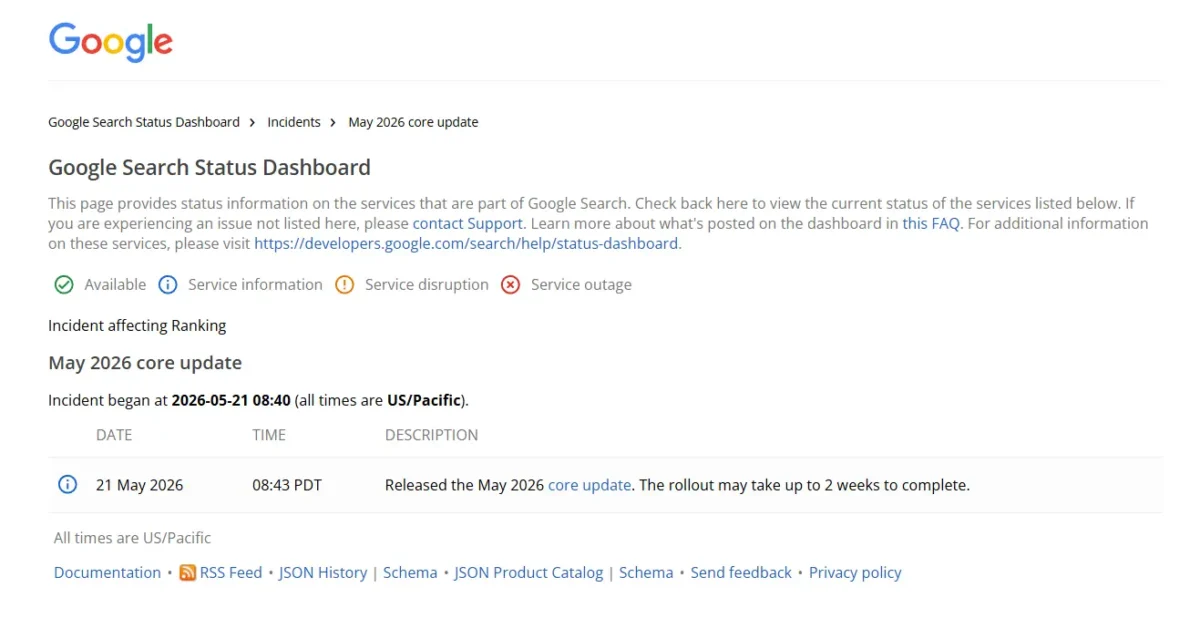 هل قلّ عدد جمهورك على الويب في هذه الفترة أو ازداد بشكل مفرط؟ ربما هذا هو السبب 4 google may core update