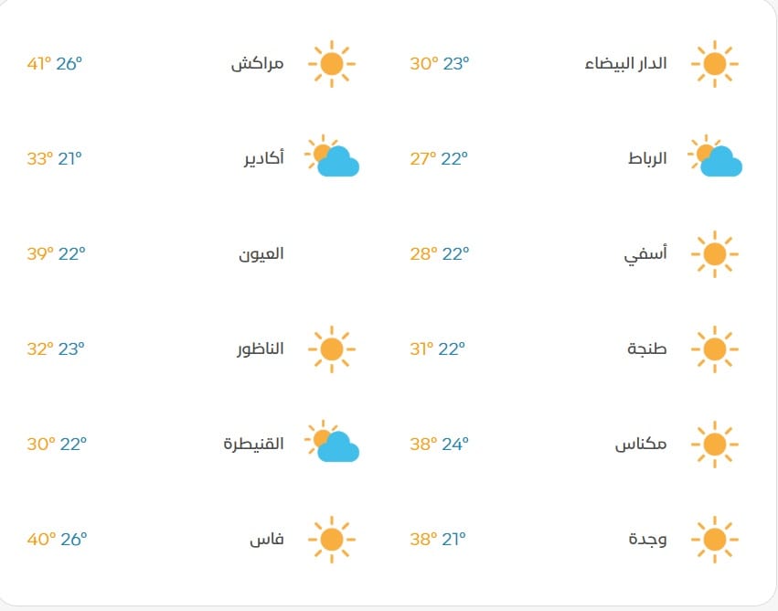 Morocco weather