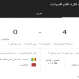 المنتخب المغربي النسوي يفتتح كأس إفريقيا برباعية متميزة في شباك كينيا