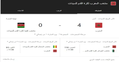 المنتخب المغربي النسوي يفتتح كأس إفريقيا