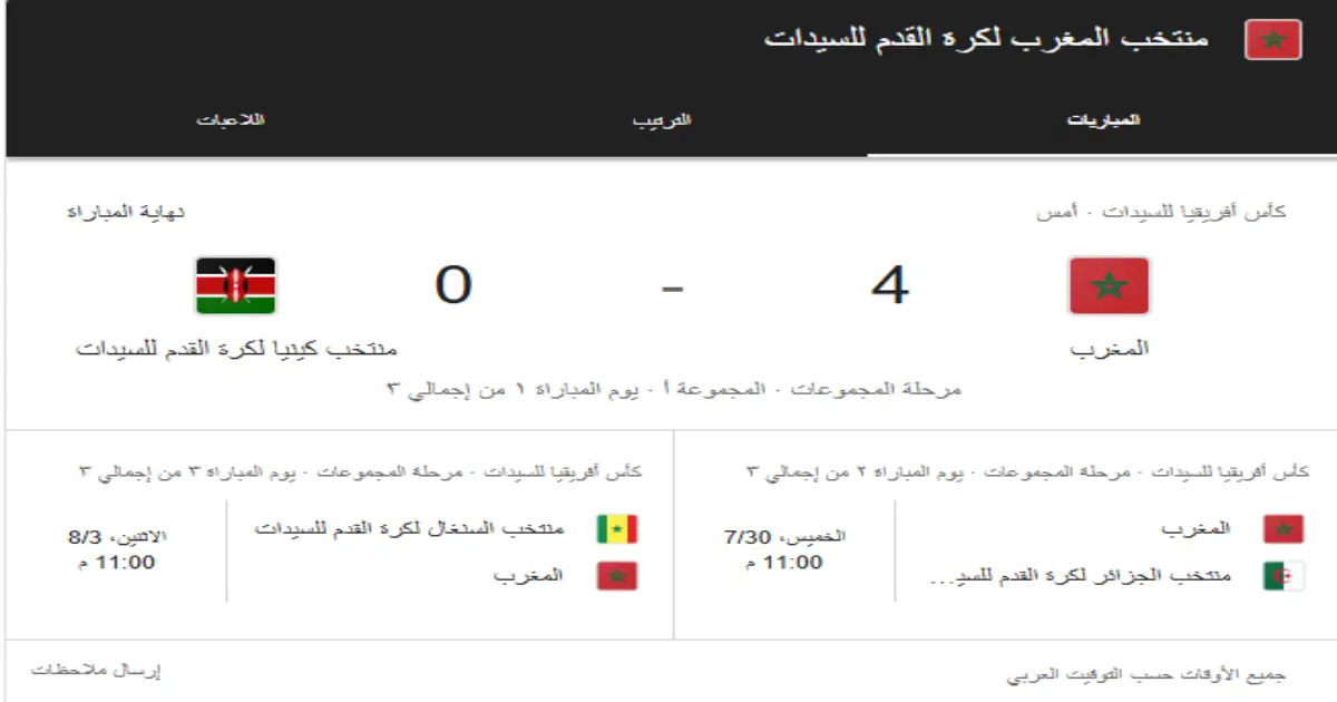 المنتخب المغربي النسوي يفتتح كأس إفريقيا