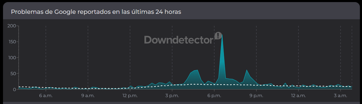 Captura de pantalla 2026 10 09 041621